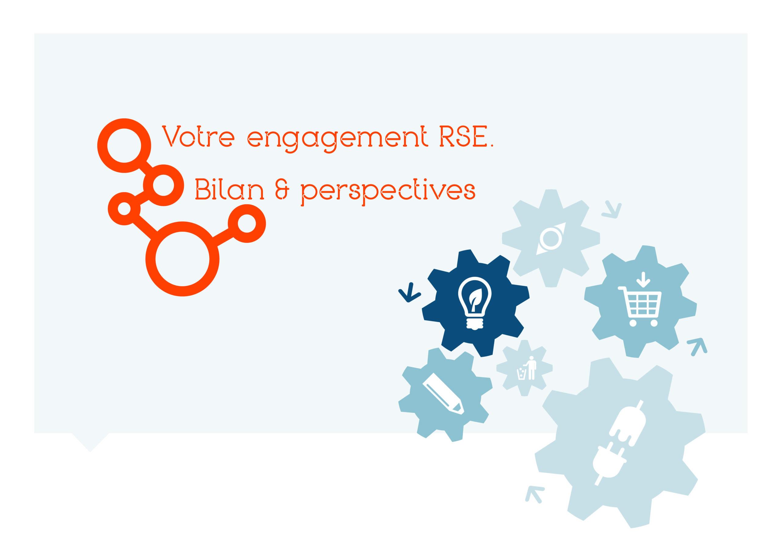 DIAGNOSE CSR PRACTISES